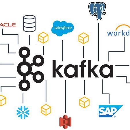kafka-la-gi